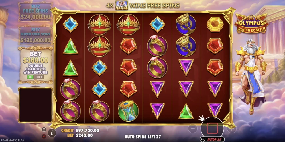 Gates Of Olympus Slot
