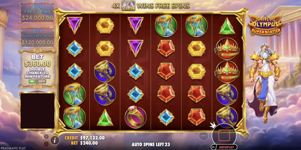 Gates Of Olympus Slot