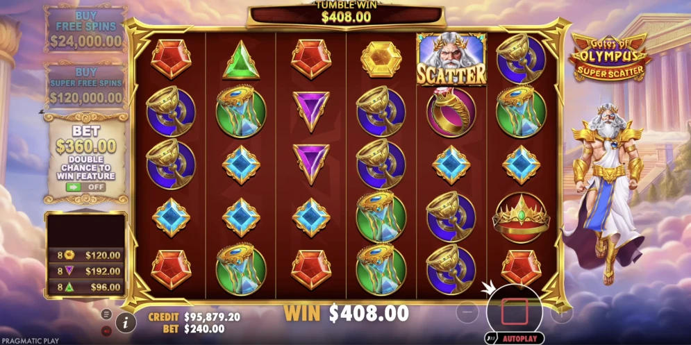 Gates Of Olympus Slot