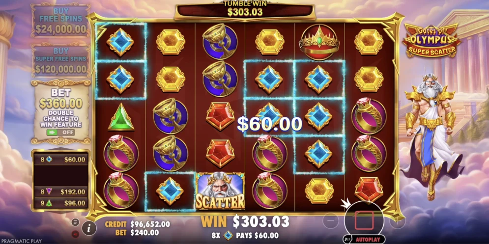 Gates Of Olympus Slot